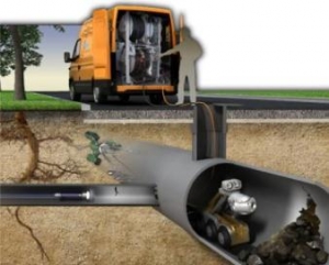 Прочистка труб